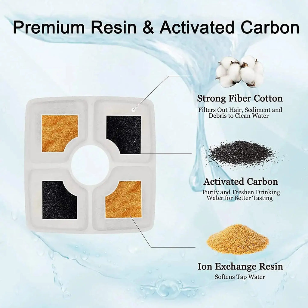 Pet Cat Water Fountain Filter Multi-Layer Filtration System with Activated Carbon Replacement Filters Square Filter(4-8 Pack)
