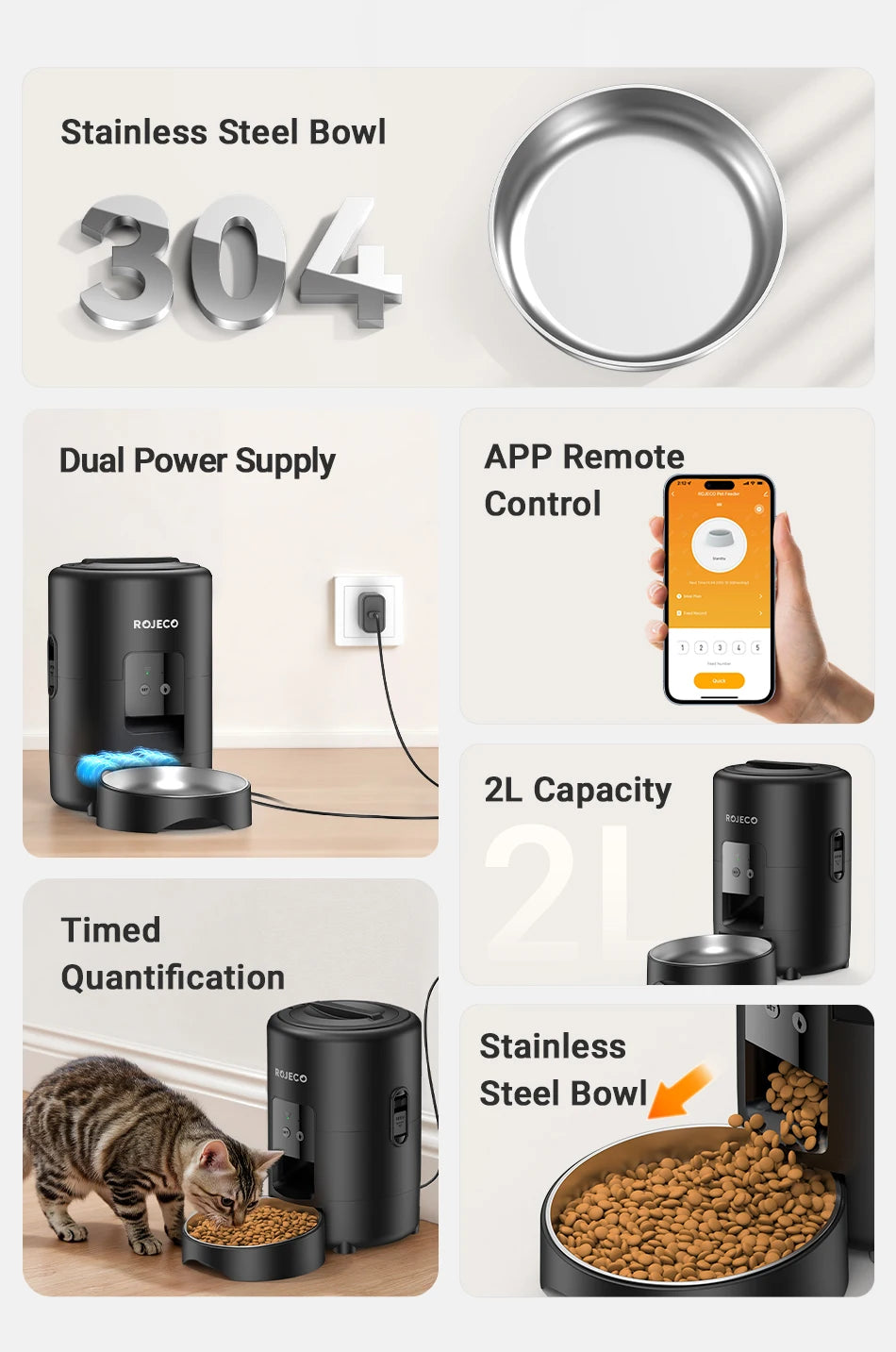 ROJECO Automatic Cat Feeder 2L Smart Pet Food Kibble Dispenser WiFi App Remote Control  Dog Feeder For Pet Cat Dog Accessories